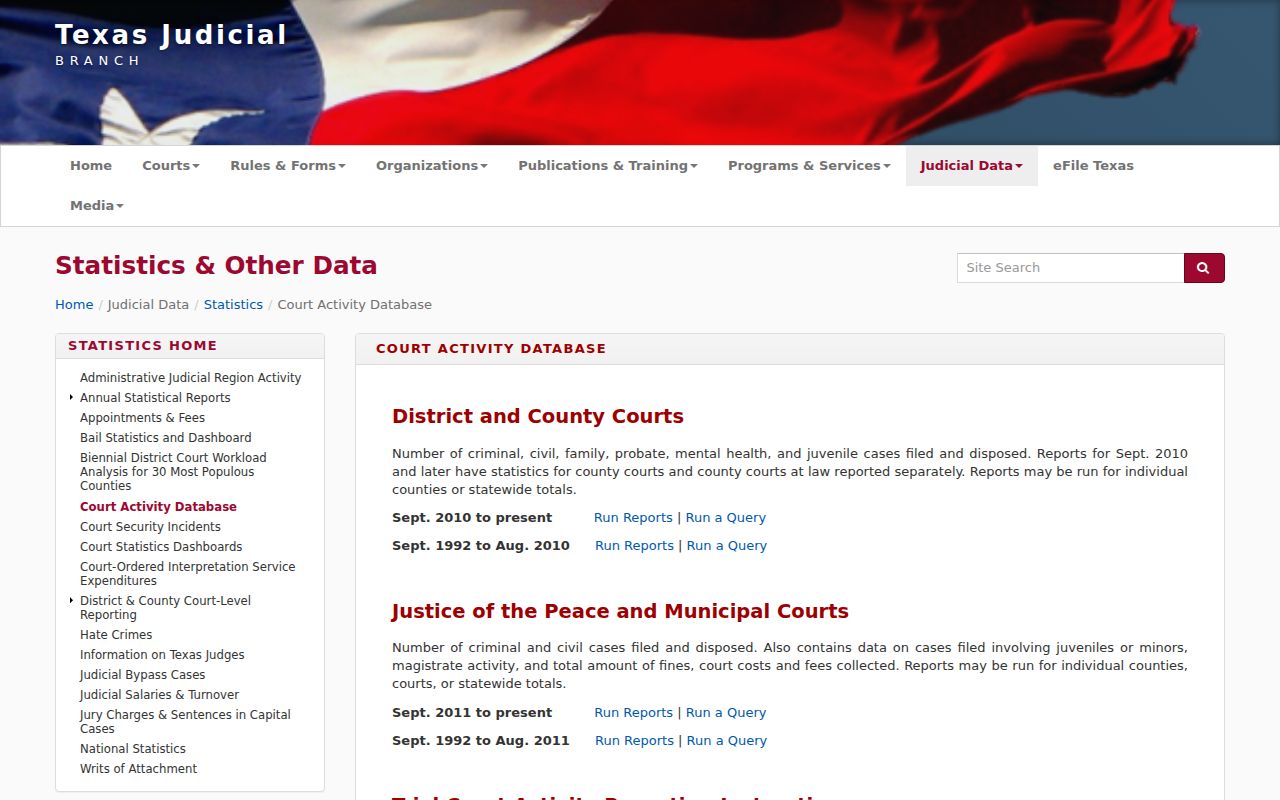 Stephens County court docket official court activity database